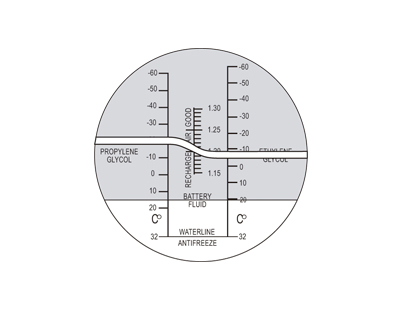 Hand Refractometer for Batteries &amp; Antifreezing F 