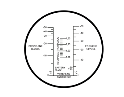 Réfractomètre à main -50°-0°C/1.15-1.30 SG, ATC