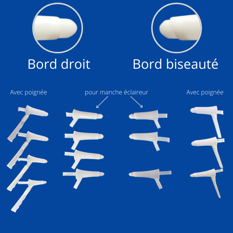 Anuscope classique bord droit, sans poignée - boîte de 25